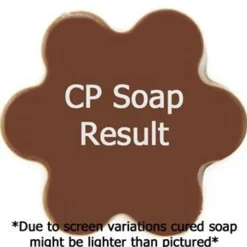 Nature's Garden Amish Friendship Bread Fragrance Oil