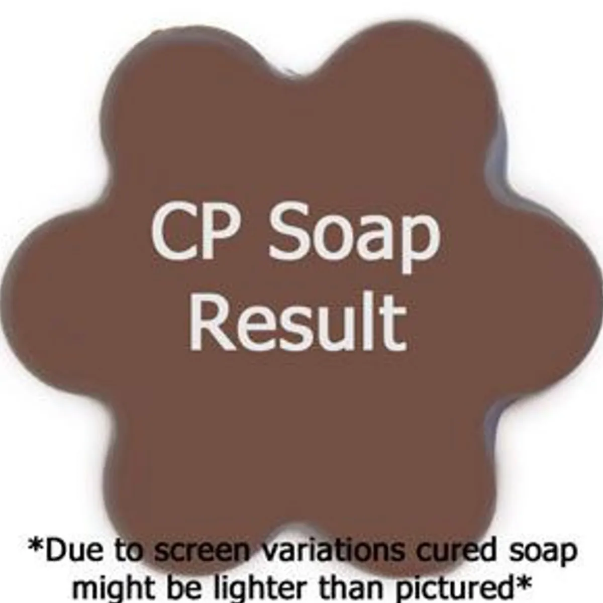 Nature's Garden Blueberry Waffles Fragrance Oil Clearance