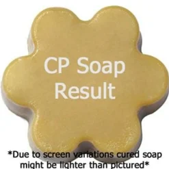 Nature's Garden Brown Sugar and Fig Type Fragrance Oil Sale