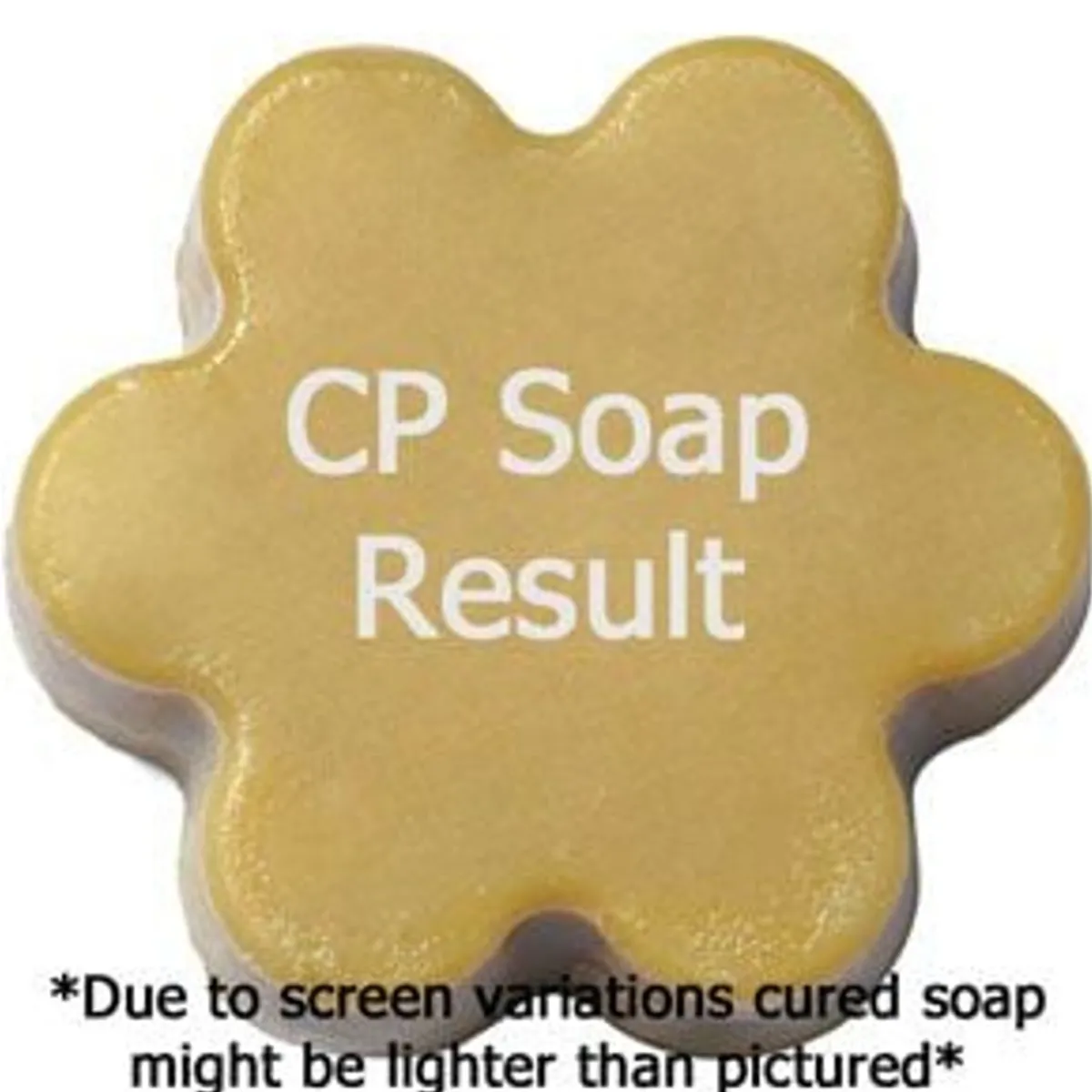 Nature's Garden Brown Sugar and Fig Type Fragrance Oil Sale