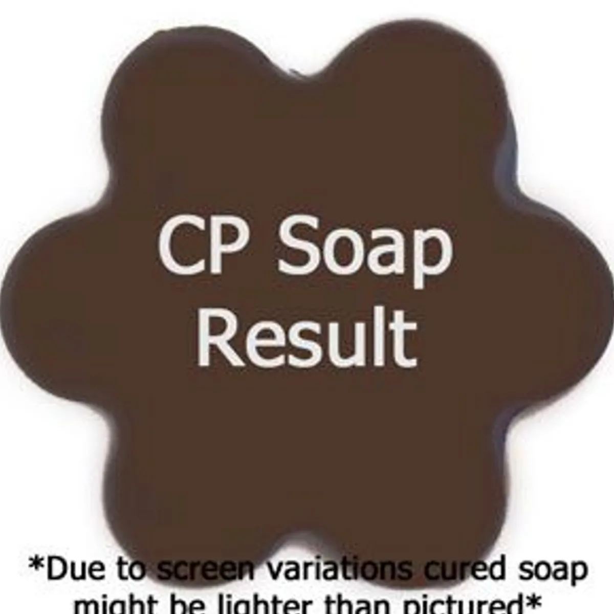 Nature's Garden Buttercream Fragrance Oil Online