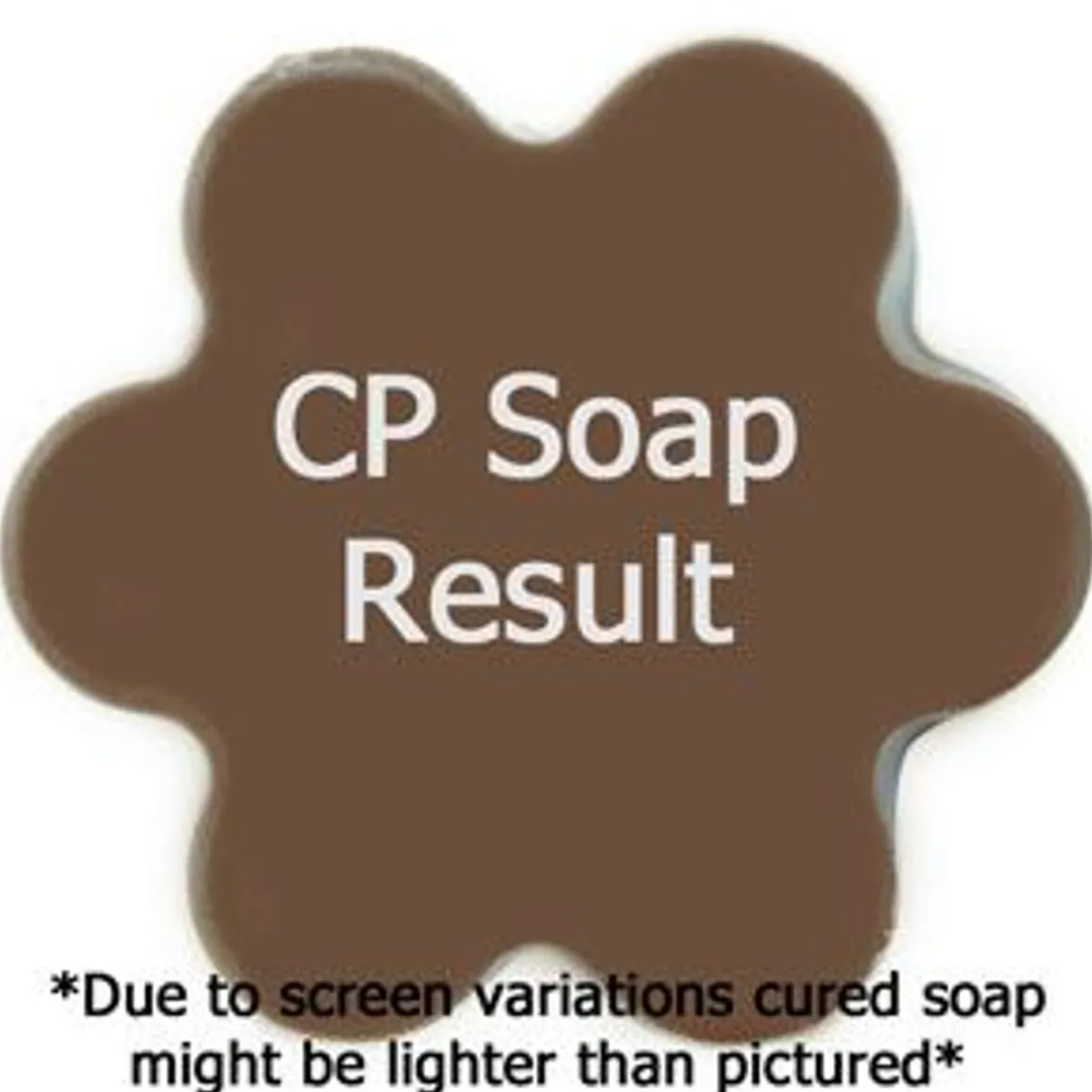 Nature's Garden Cafe Caramel Fragrance Oil Discount