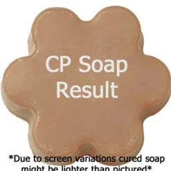 Nature's Garden Candy Corn Fragrance Oil Outlet