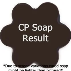 Nature's Garden Caramelized Macadamia Mingle Fragrance Oil Hot