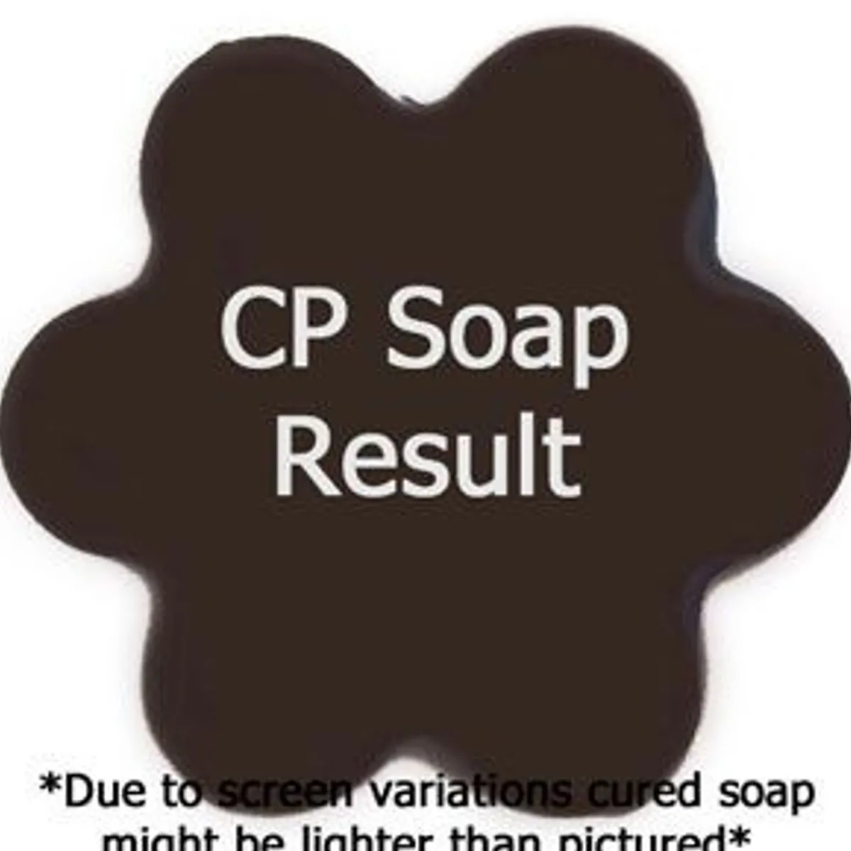 Nature's Garden Caramelized Macadamia Mingle Fragrance Oil Hot