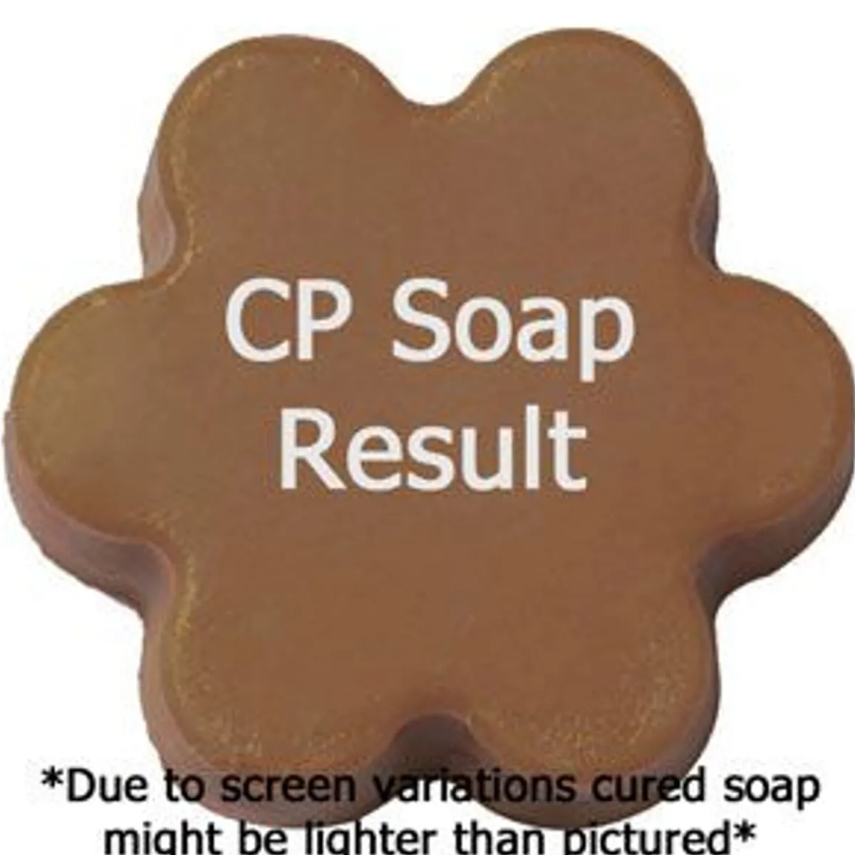 Nature's Garden Chestnut Brown Sugar Fragrance Oil Discount