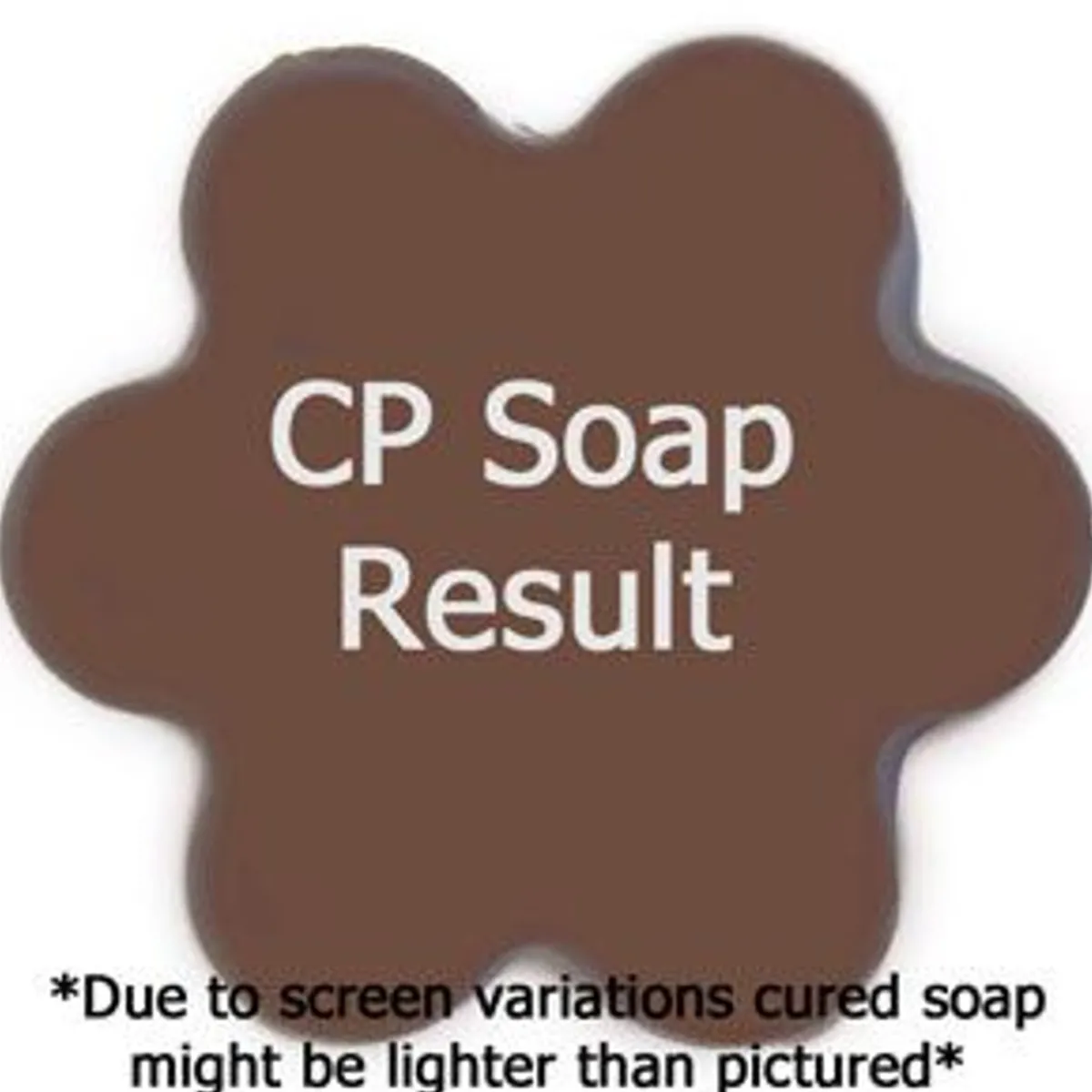 Nature's Garden Chocolate Lovers Type Fragrance Oil Online