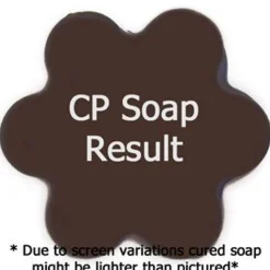 Nature's Garden Christmas Cookies Fragrance Oil Discount