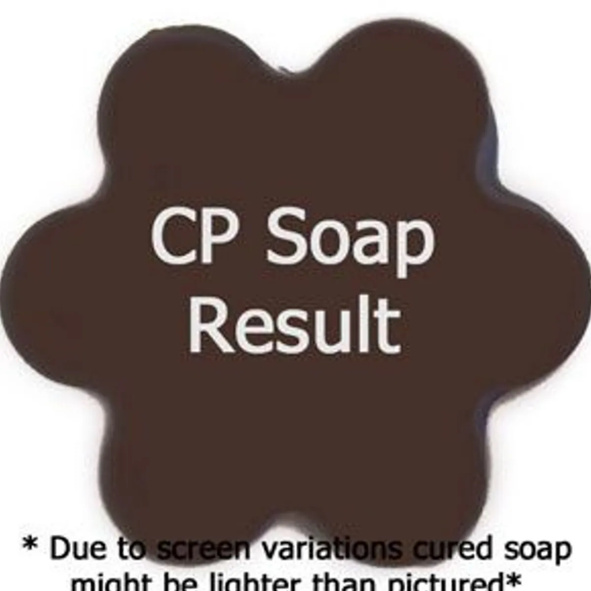 Nature's Garden Christmas Cookies Fragrance Oil Discount