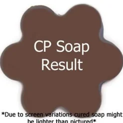 Nature's Garden Creamy Chocolate Cupcake Fragrance Oil Best