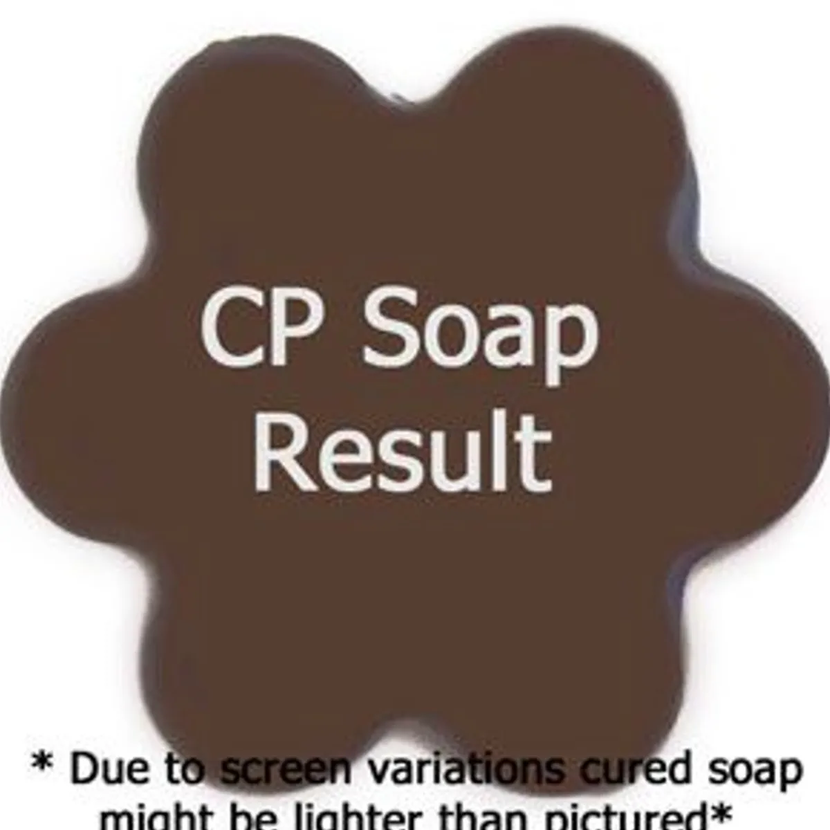 Nature's Garden Granny's Pecan Pie Fragrance Oil Outlet