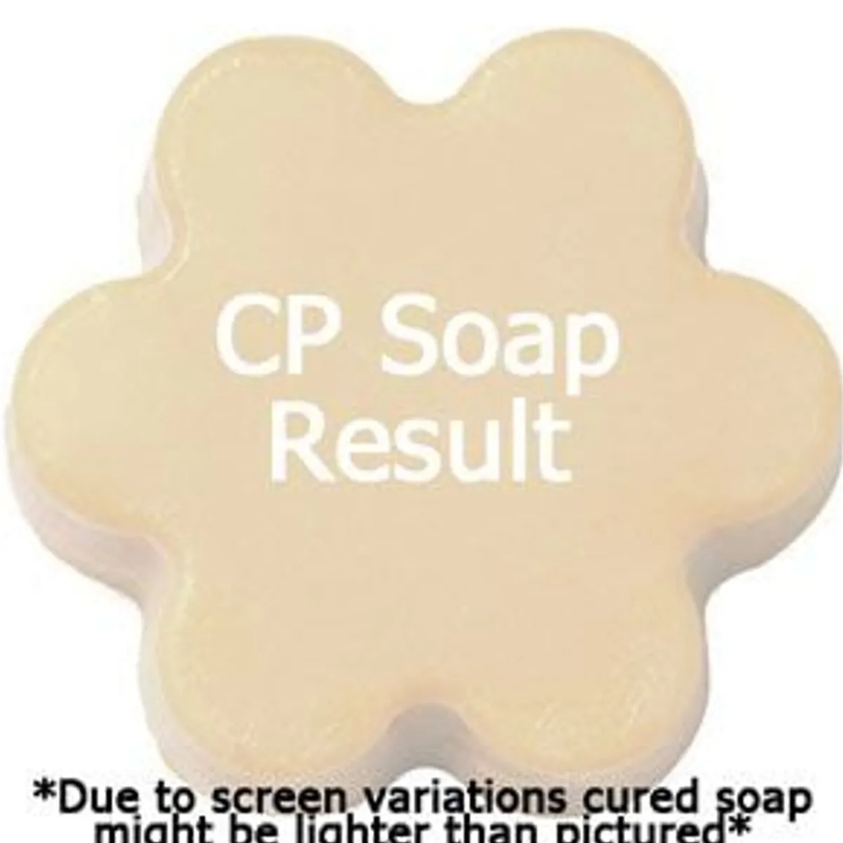 Nature's Garden Guardian Angel Fragrance Oil Sale