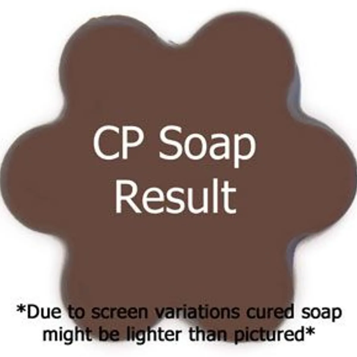 Nature's Garden Hazelnut Coffee Fragrance Oil Discount