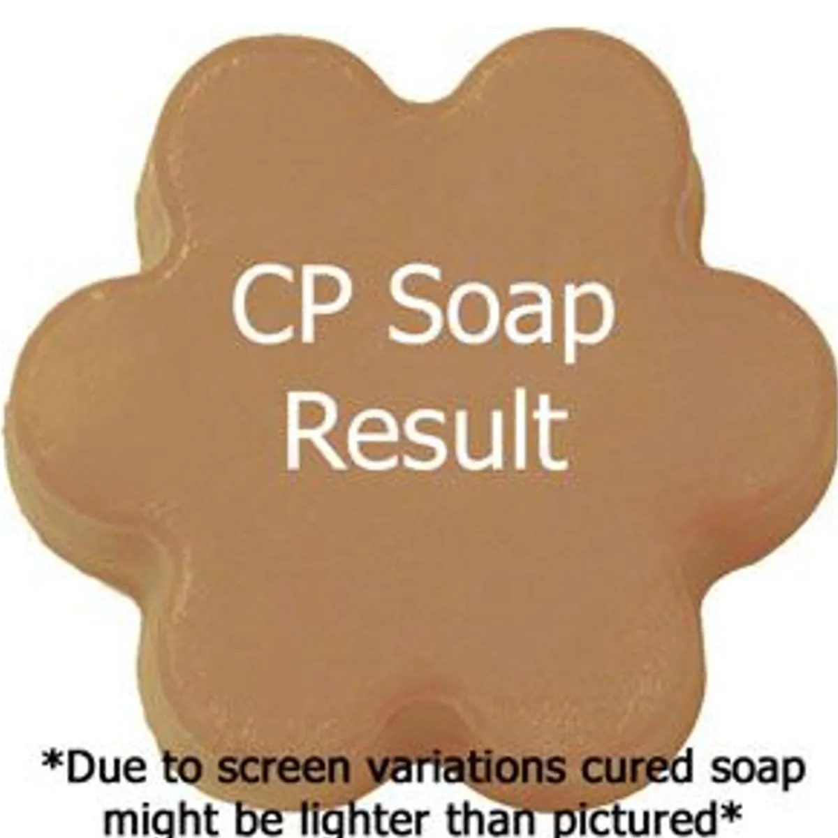 Nature's Garden Homemade Cheesecake Fragrance Oil Discount