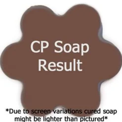 Nature's Garden Hot Cocoa Fragrance Oil Online