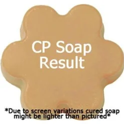 Nature's Garden Kiss Me in Rio Fragrance Oil Clearance