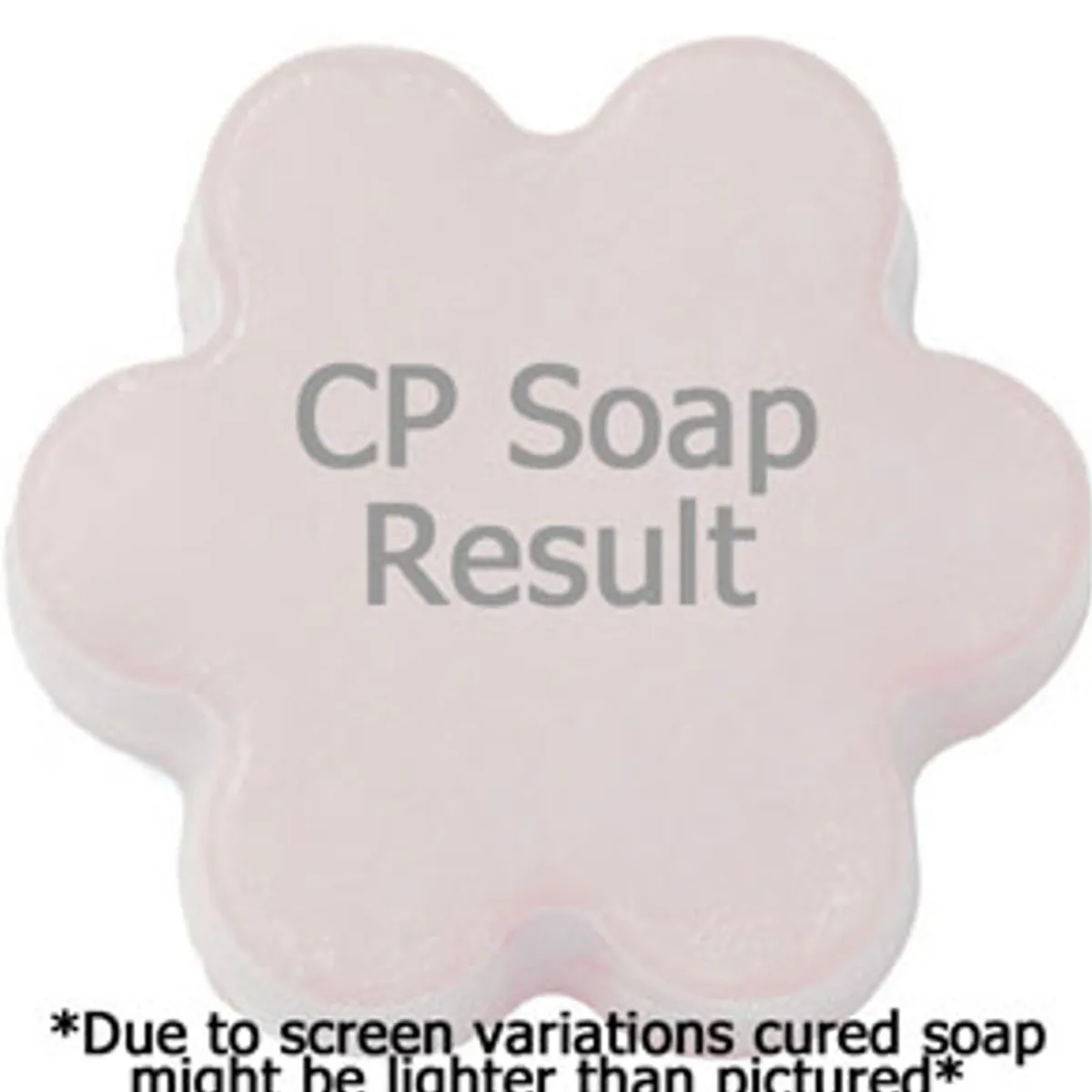 Nature's Garden Lavender and Cedar Leaves Fragrance Oil Discount