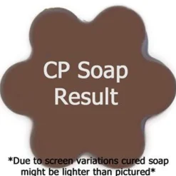 Nature's Garden Lemon Poppyseed Fragrance Oil Online