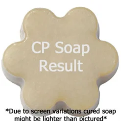 Nature's Garden London: Tea and Biscuits Fragrance Oil Sale