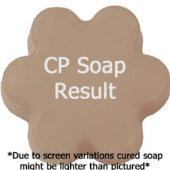 Nature's Garden Peppered Pumpkin Fragrance Oil Discount