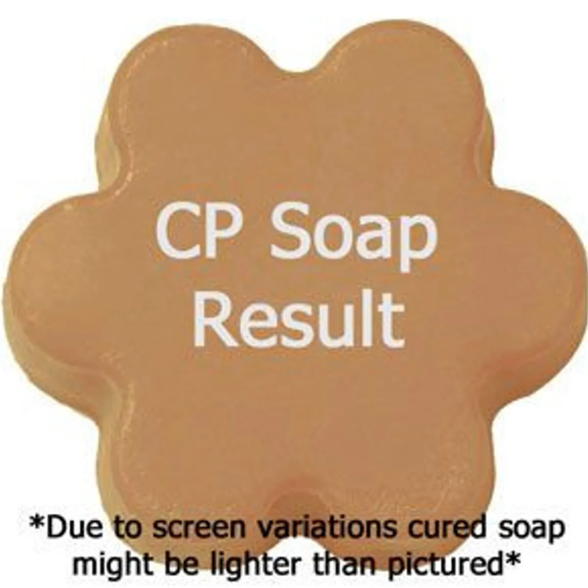 Nature's Garden Pipe Tobacco Fragrance Oil Best