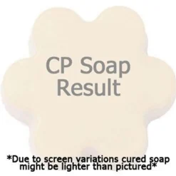 Nature's Garden Pumpkin Cheesecake Fragrance Oil Outlet