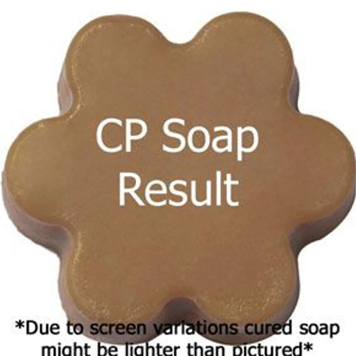 Nature's Garden Pumpkin Eggnog Fragrance Oil Best