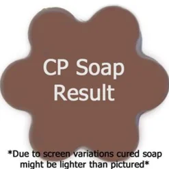 Nature's Garden Pumpkin Walnut Biscotti Fragrance Oil Online