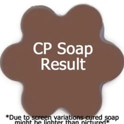 Nature's Garden Red Velvet Cake Fragrance Oil Best