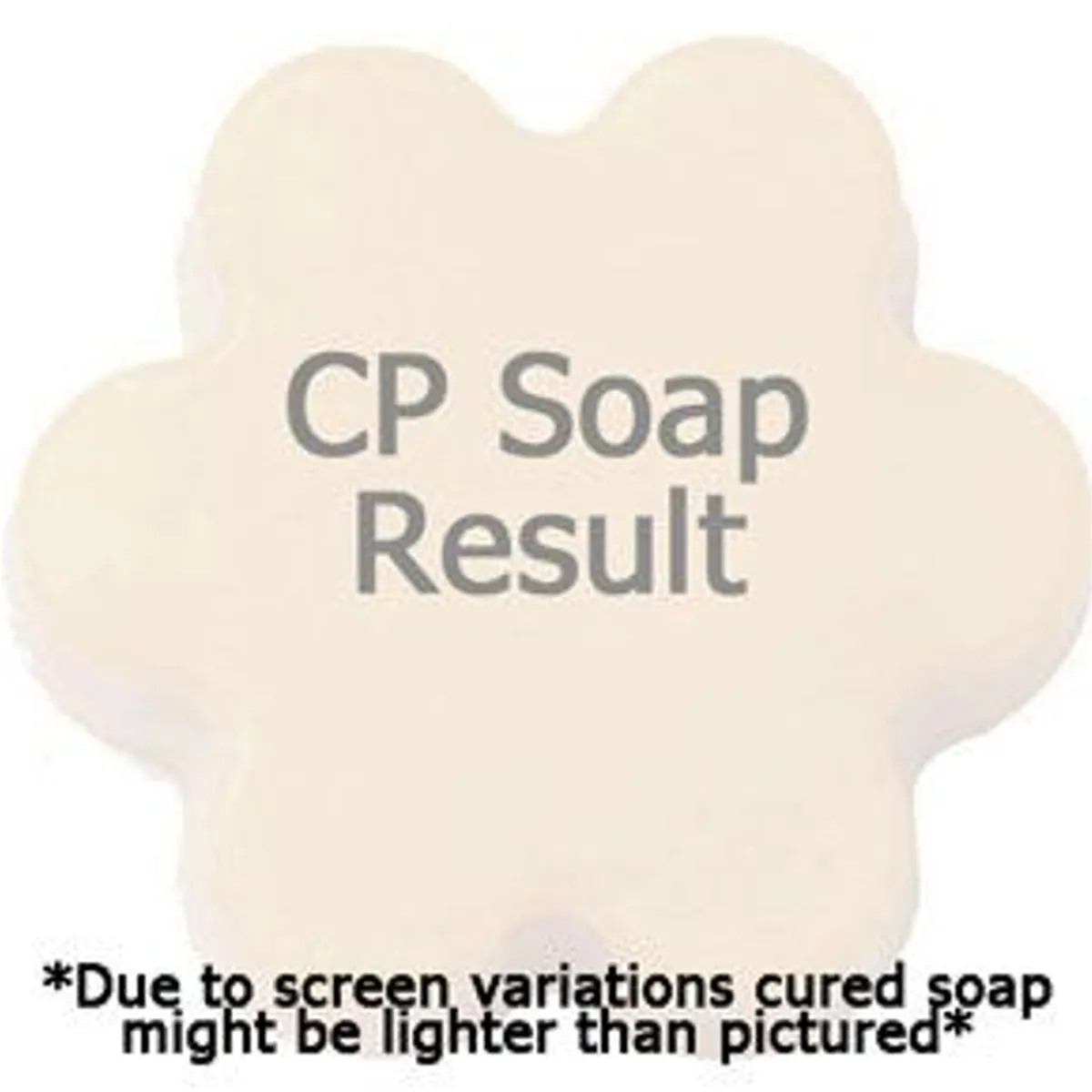 Nature's Garden Rootbeer Fragrance Oil Outlet