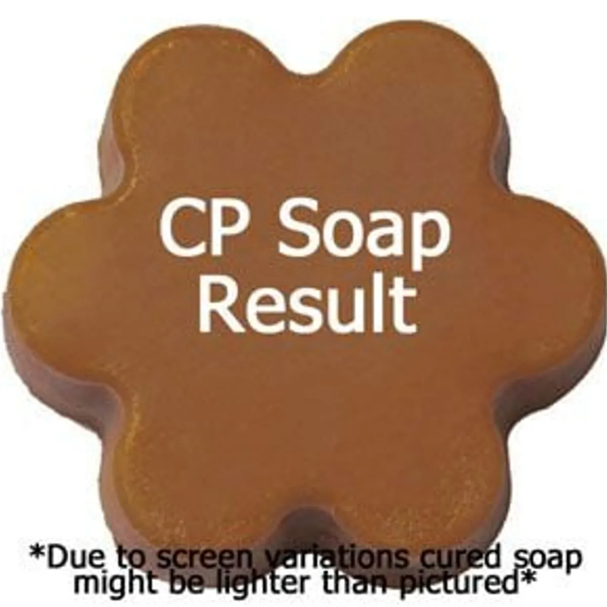 Nature's Garden Salt Water Taffy Fragrance Oil Hot