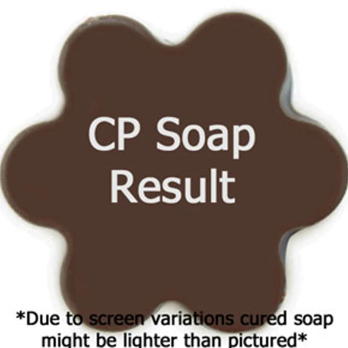 Nature's Garden Sinful Seduction Fragrance Oil Outlet