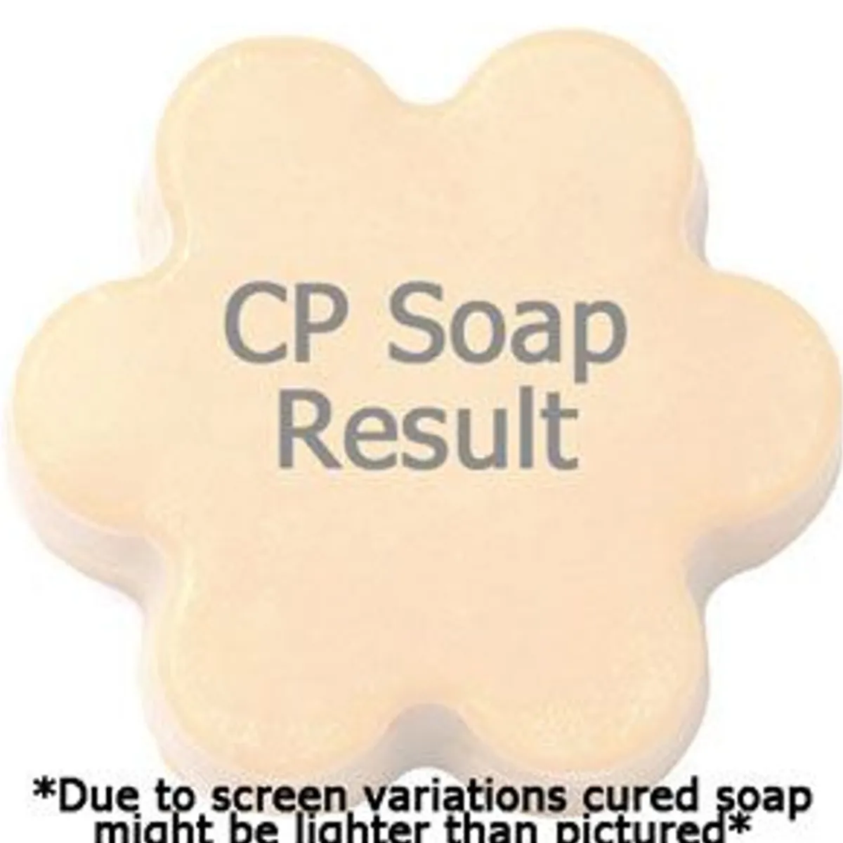 Nature's Garden Strawberry Patch Type Fragrance Oil Best