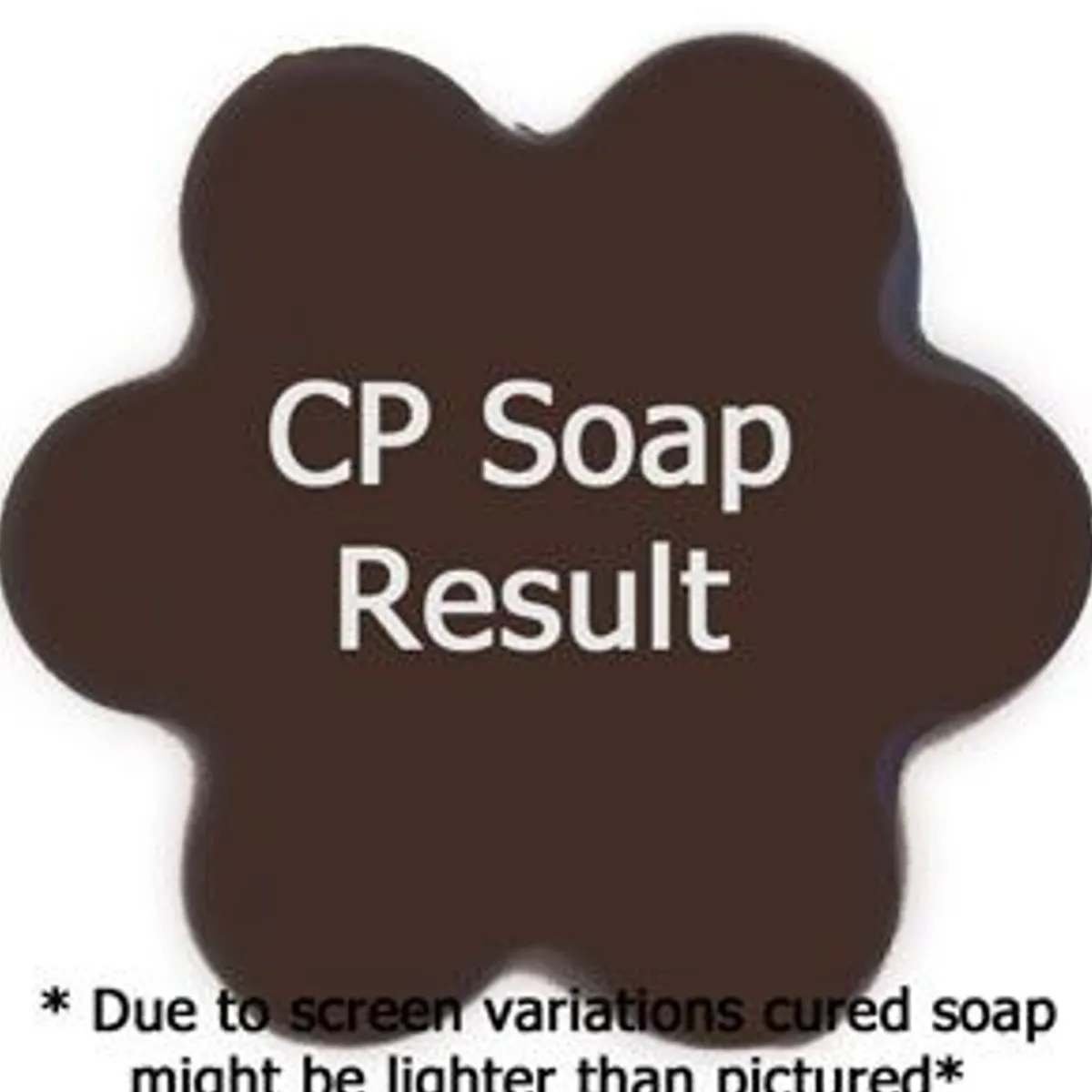 Nature's Garden Vanilla Buttercream Fragrance Oil Outlet