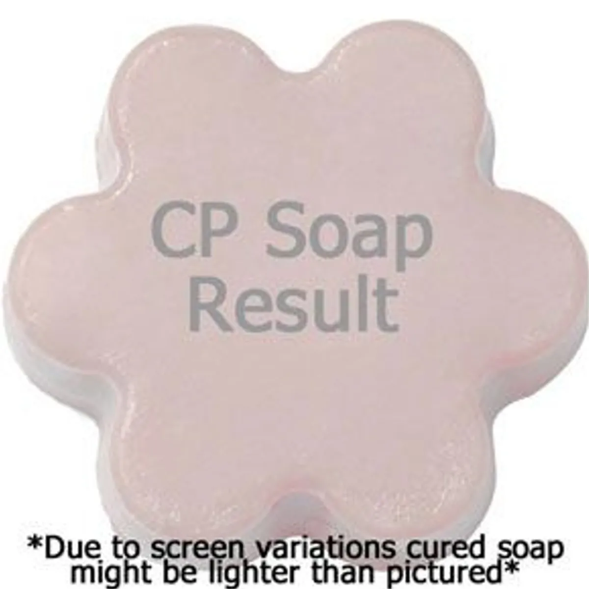 Nature's Garden Violet Fragrance Oil Discount