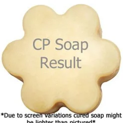 Nature's Garden Werewolf Fragrance Oil