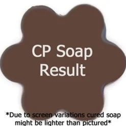 Nature's Garden Wildberry Scone Fragrance Oil Hot